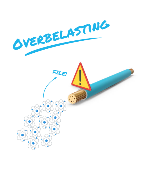 1. Overbelasting