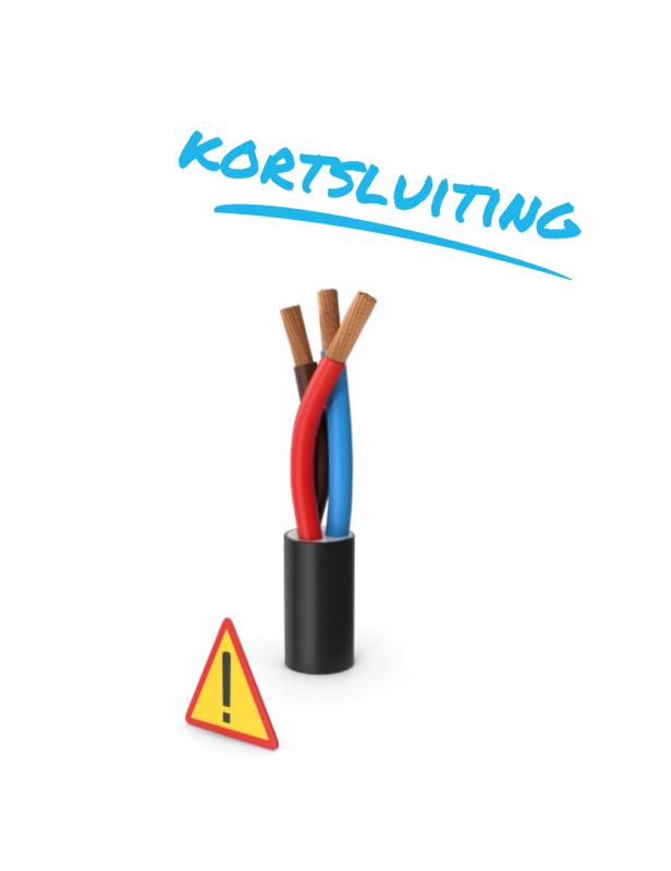 2. Kortsluiting